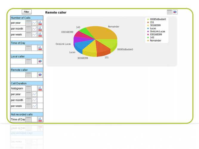 software_line_-_apresa_stat1_-_2000px_72dpi